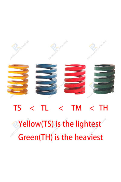 Choice6 تعديل زنبركي TS TL TM وTH لمجموعات تركيب دواسات فرامل Fanatec CSL