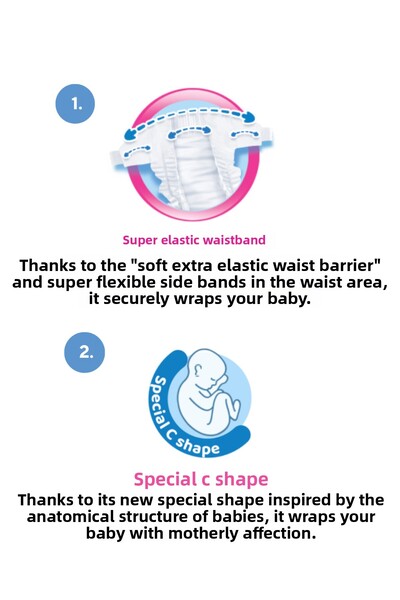 Molfix Baby Diaper Size 2 (3-6 kg) 2X80 Pieces (Total 160 Pieces)