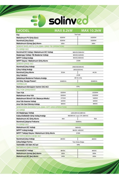 SOLİNVED 8.2 kW Max Serisi MPPT Off Grid İnverter
