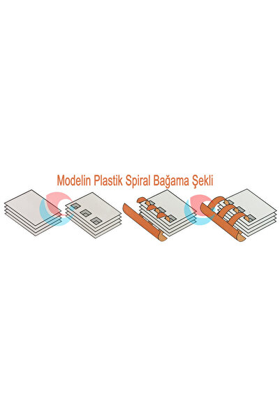Mühlen EB-20 Otomatik Elektrikli Spiral Ciltleme Makinesi