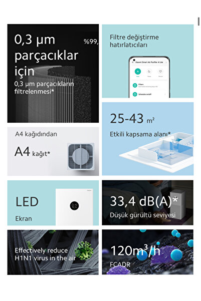 Xiaomi Mi Air Purifier 4 Lite Hava Temizleyici - 3 Katmanlı Filtreleme - Gece Modu