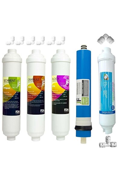 LG AQUA BELLA Aqua Line Marka Filtre Inline Kapalı Kasa 3lü Filtre Seti