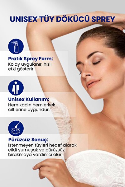 wasco Unisex Tüy Dökücü Sprey 100 ml