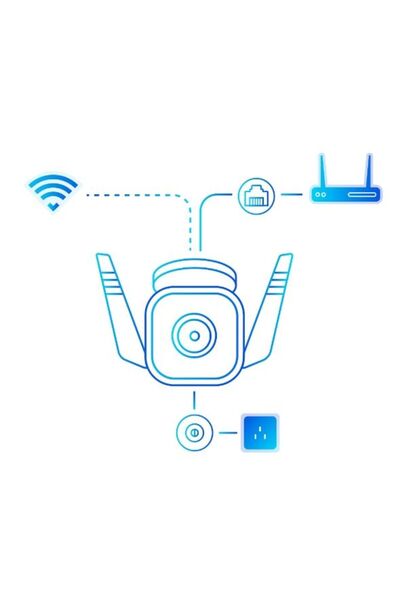 TP-LINK Tp Tapo C310 3MP DIŞ FHD 128GB Kamera,Gece Görüşlü (3yıl üretici garantili)