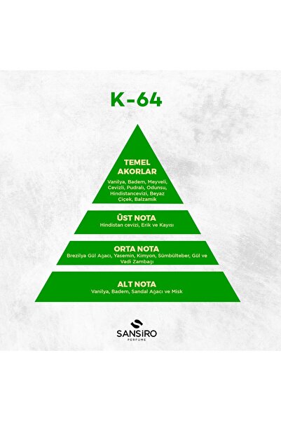 Sansiro K-64 Kadın Parfüm 50ml Edp