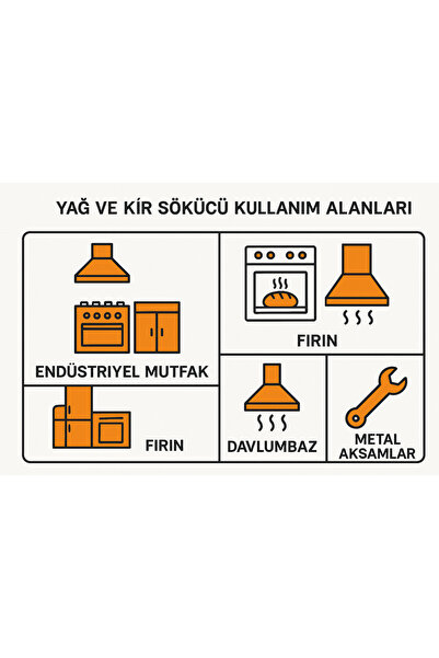 FREYR Yağ Ve Kir Çözücü 750ml