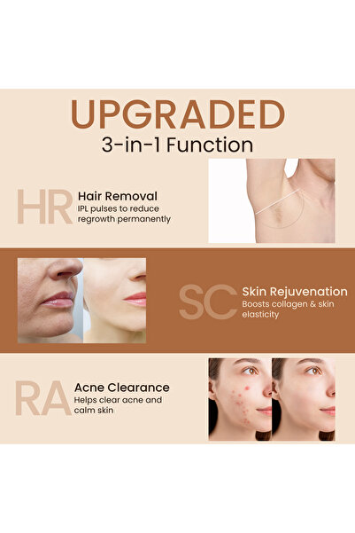 NEXSO Laser Hair Removal Machine | Permanent Hair Removal, 9 Energy Levels, 999,999 Flashes