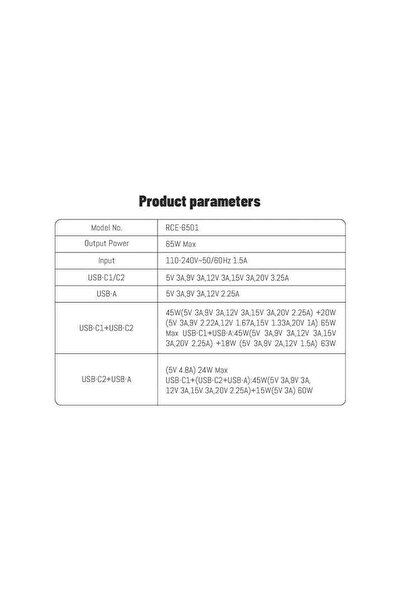 EGG 65W USB Charger – 2 USB-C & 1 USB-A, Fast Charging Adapter, Full Power Per Port, Travel Ready