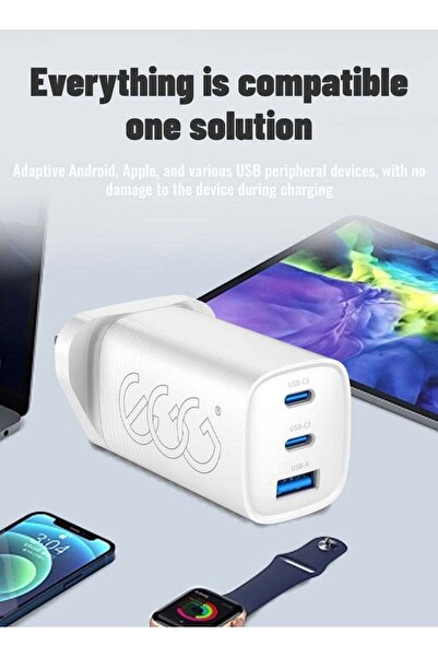 EGG 65W USB Charger – 2 USB-C & 1 USB-A, Fast Charging Adapter, Full Power Per Port, Travel Ready