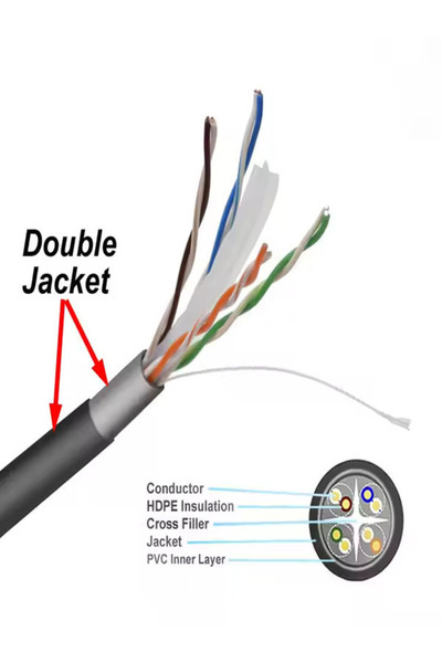 ANKTEK Cat6 Dış Ortam Dış Mekan İnternet Kablosu / 23 Awg Bakır Tel / Yüksek Hız / 2 Katlı / 50 Metre