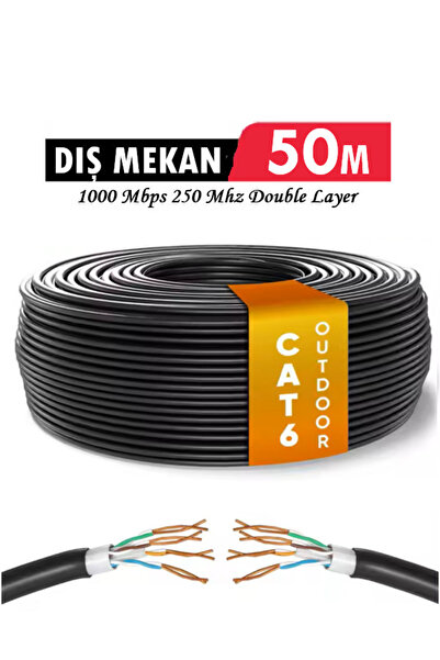ANKTEK Cat6 Dış Ortam Dış Mekan İnternet Kablosu / 23 Awg Bakır Tel / Yüksek ...