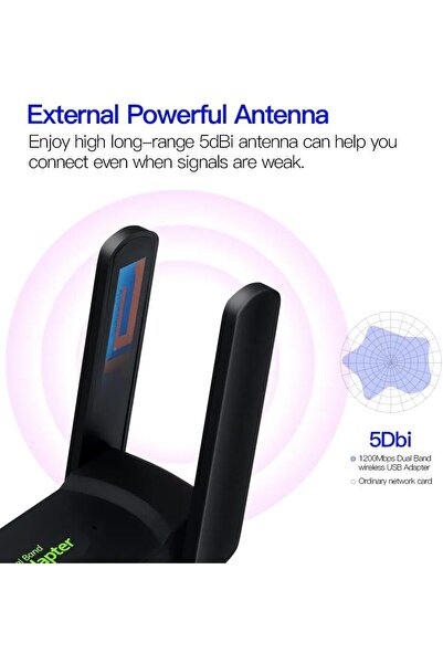 pluscore AC1300 Wİ-Fİ 5G Dual Band Wireless Adaptör, USB 3.0 Kablosuz Ethernet, İnternet