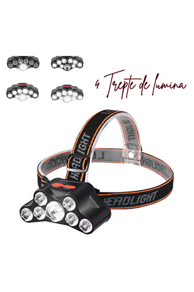 FOTOFUN Rechargeable Headlamp for Outdoor, 18,000 Lumens, Portable Head Mounted, 4 Lighting Modes, USB