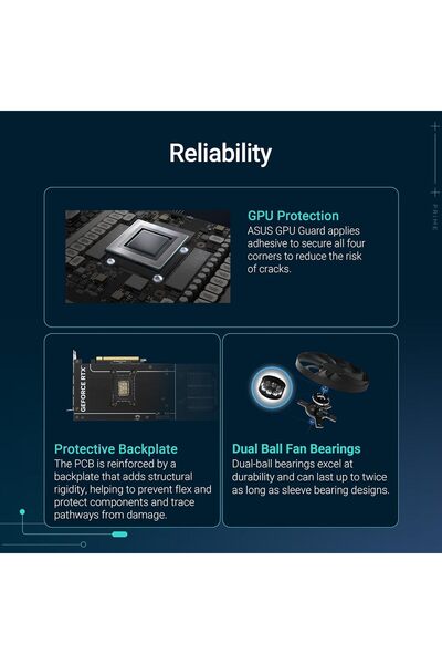 ASUS Prime GeForce RTX 5070 12GB GDDR7 (PCIe 5.0, HDMI, DisplayPort 2.1, 2.5-slot, SFF-ready)