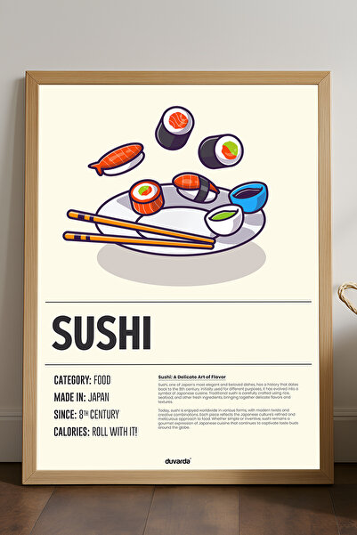 Duvarda Αφίσα Σούσι με ξύλινο πλαίσιο, Διακοσμητικός πίνακας τοίχου κουζίνας