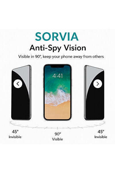 Nano Teknoloji 9H Privacy Hayalet Ekran Koruyucu Cam (Yüksek Çözünürlük-Dayanıklı)–iPhone16Pro Max