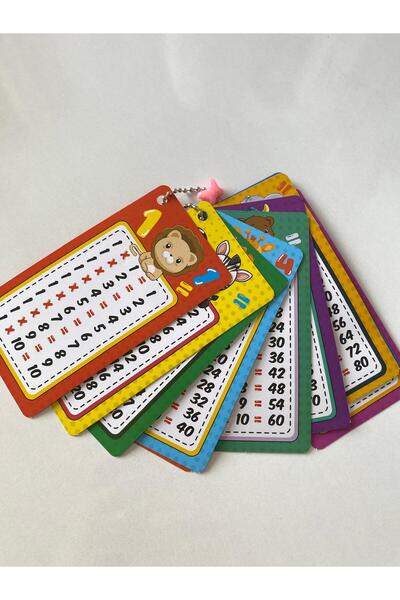 badescraft Multiplication Table Cards with Chains - Flashcard - Educational Math for Kids