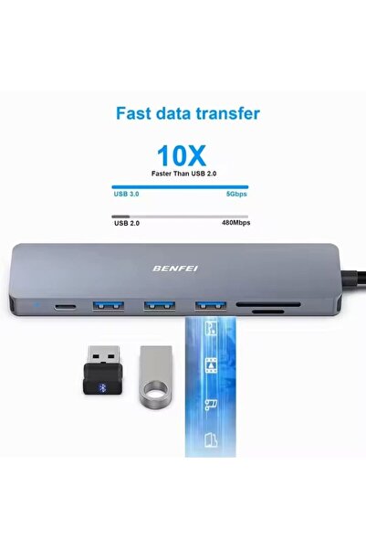 BENFEI Hub USB-C 7 in 1, HDMI 4K 60Hz, 3 x USB 3.0, Card Reader SD/TF, Power Delivery Charging 100W
