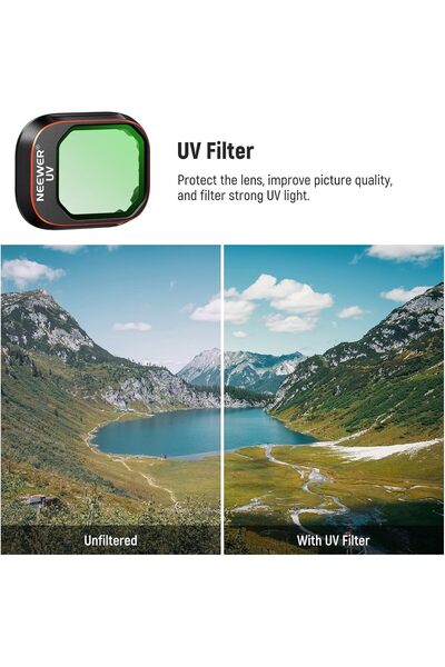 NEEWER ND & CPL Filter Set for DJI Mini 4 Pro, 8-Pack (UV, CPL, ND8–ND256)