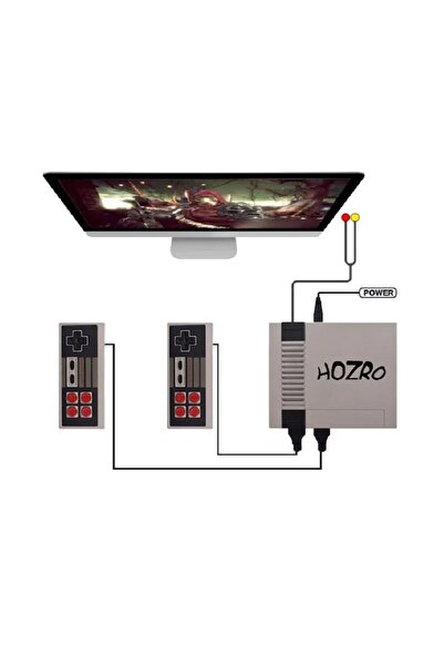 HOZRO Consola Gaming Retro HOZRO, Cu 620 Jocuri Clasice, 2 Controllere, 4 butoane, Multiplayer