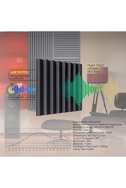 Echonik 12 Packs Acoustic Panels - High Density Acoustic Foam - Self Adhesive Acoustic Panel - Sound