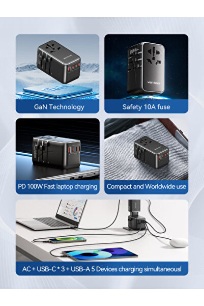 Vention 4-Port 100W GaN Travel Adapter, Fast Charging (C+C+C+A), Multi-Plug, for Laptops & Phones