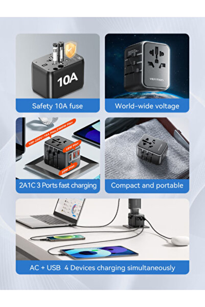 Vention محول سفر USB بثلاثة منافذ (C+A+A)، شحن سريع 20 وات، تيار متردد 2500 وات، متعدد المنافذ (الولايات المتحدة/المملكة المتحدة/الاتحاد الأوروبي/أستراليا)