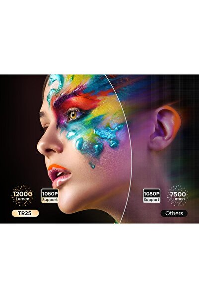 TOPTRO TR25 Mini Video Projector, Full HD 1080P, 8500 Lumens 5G WiFi Bluetooth Home Cinema