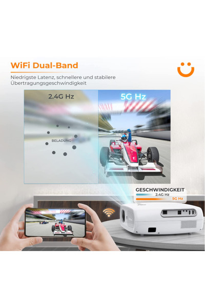YABER PRO V7 5G WiFi Bluetooth Video Projector, 9500 Lumens, 4P/4D Keystone Correction, Full HD