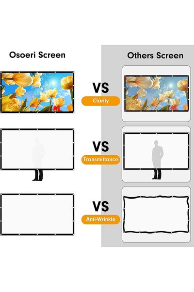 OEM Osoeri 120 inch projection screen, 305 cm, foldable HD 16:9, double-sided projection 265 x 149 cm