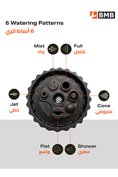 Lawazim Garden Hose Nozzle - High Pressure Hand Sprayer with 6 Adjustable Spray Patterns