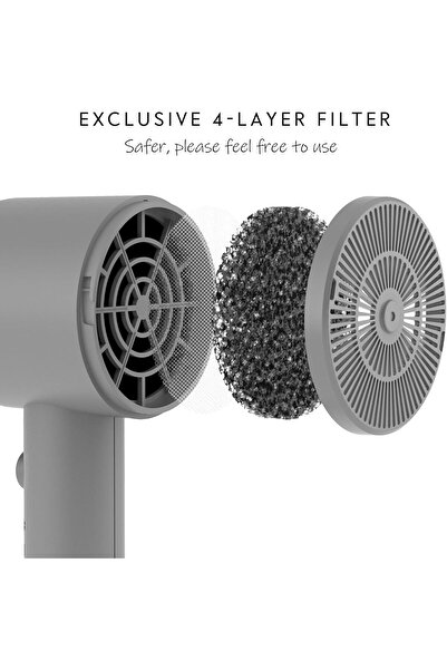 Aina Hair Dryer with Diffuser, Ionic Ceramic Coating, Cold Shot (Gray)