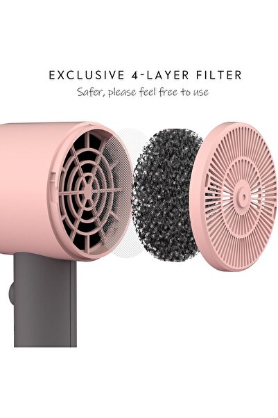 Aina Hair Dryer with Diffuser, Ionic Ceramic Coating, Cold Shot, 1800W (Pink & Grey)