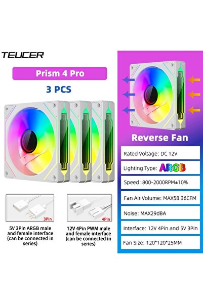 Choice5 A-RGB كما هو موضح W-Reverse-3pcs TEUCER Prism 4 PRO 3PCS PC Case Fan ...