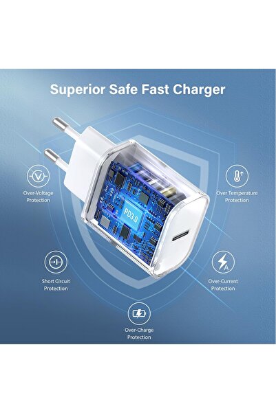 Flippy Fast Charge Charger with European Power Delivery 20W, Compatible with iPhone 8-14, White