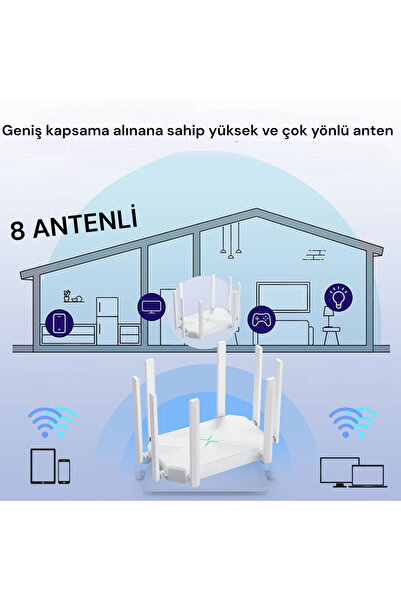 Dembastore UMT6 AC1200 Mbps Wifi Güçlendirici Router