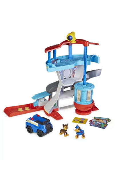 PATRULA CATELUSILOR OVLÁDACÍ TOČKA