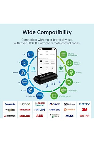 Generic LinknLink eHub 5-in-1 Smart WiFi Universal Remote