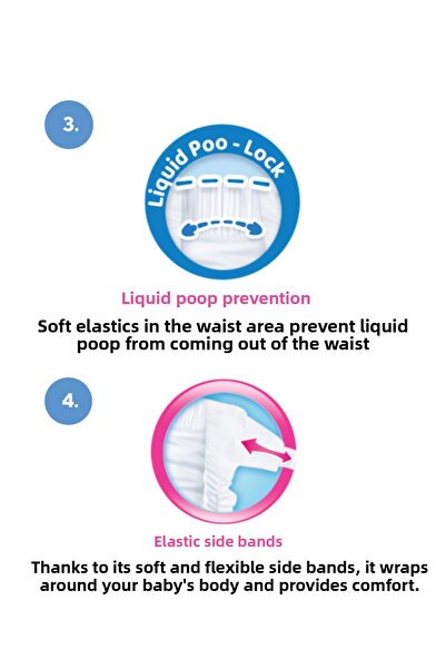 Molfix Baby Diaper Size 2 (3-6 kg) 2X80 Pieces (Total 160 Pieces)