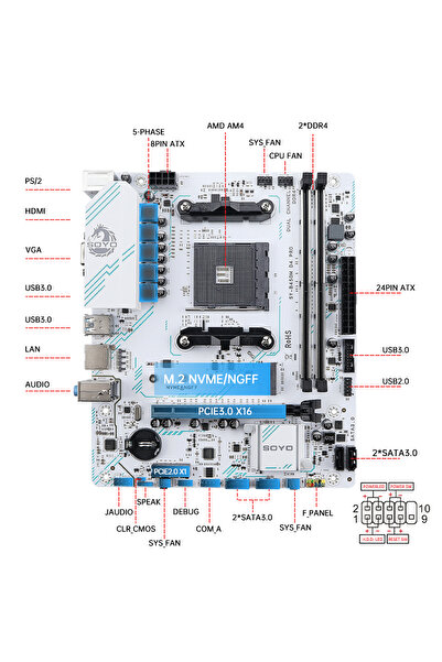 Choice AMD B450M SOYO AMD B450M اللوحة الأم ثنائية القناة DDR4 M.2 PCIE 3.0 NVME SATA3.0 تدعم Ryzen 5600