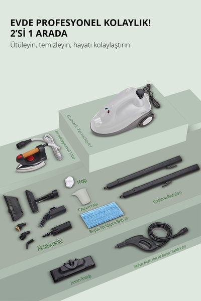 Kiwi Kazanlı Ütüye Dönüşebilen Buharlı Temizlik Makinası Ksc 4218, 2000W / ml, 15 aksesuar
