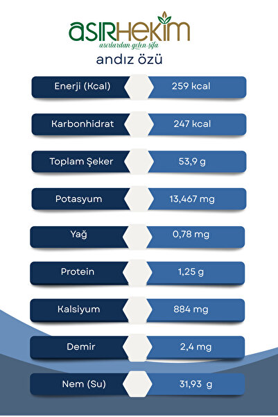 Asır Hekim Natural Andız Özü 700 gr