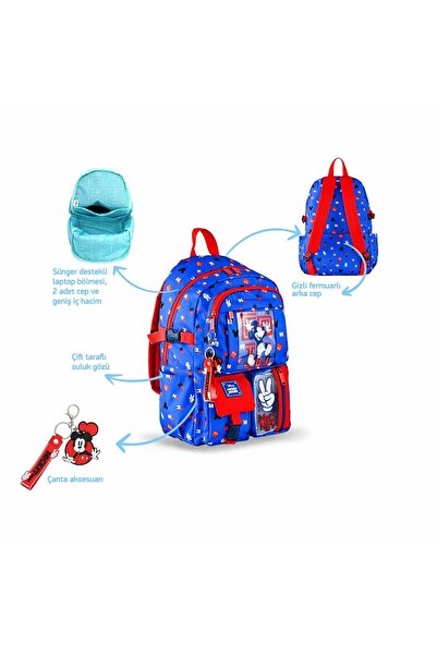 Frocx Mickey Mouse Sırt Çantası Charm-Lx Chatter