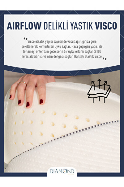 YASÜ Airflow Delikli %100 Visco Yastık 950gr Hava Kanallı Ortopedik Medikal Kılıflı ve Fermuarlı 40*60*15