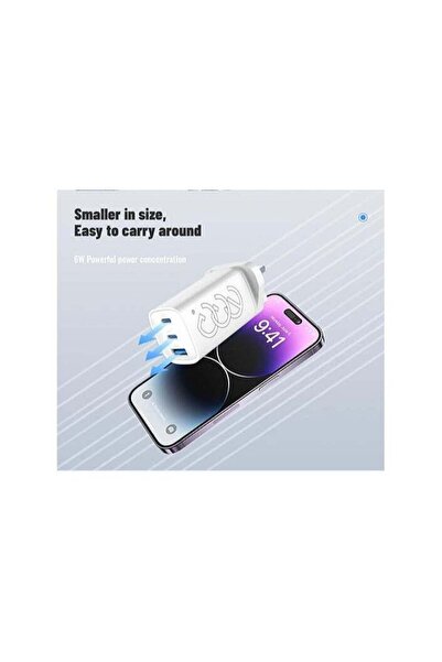 EGG 65W USB Charger – 2 USB-C & 1 USB-A, Fast Charging Adapter, Full Power Per Port, Travel Ready