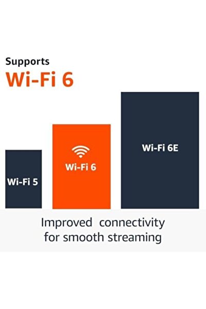 Amazon Fire TV Stick 4K (Newest gen), 8GB, Wi-Fi 6, Alexa by - Original New