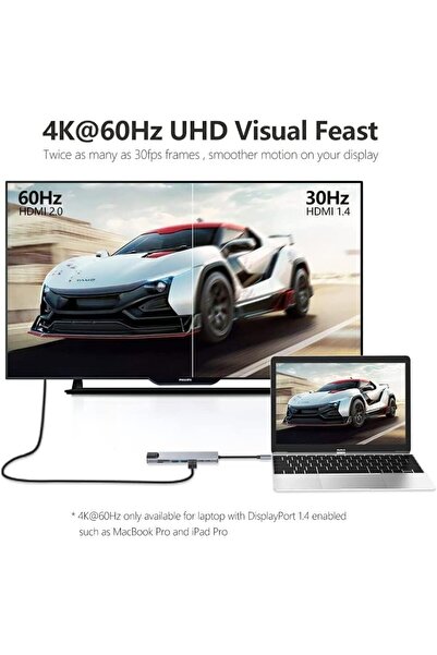 Generic USB C Hub, 8 in 1 Type C Hub Multiport Adapter with 4K HDMI, PD Power Delivery, USB-C, Ethernet, 2 U