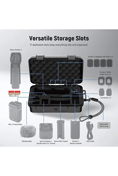 NEEWER Hard Case Compatible with DJI Osmo Pocket 3 & Creator Combo Accessories, IP67 Waterproof Dust