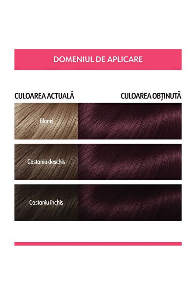 Loncolor Studio 5.5 Cashew Chestnut Permanent Hair Dye, 60 ml