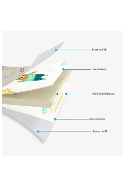 Flippy Baby Play Mat, Reversible, XPE+PE, Waterproof, Non-slip, 150x200x1.5 cm, Multicolor